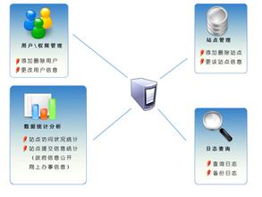 �˿˶�ţţ���Ƽ�����Ƶ���»��磺һ�۰���ϰ��ƽ�����Ҫ����½�����ø�����...